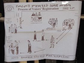14 komend jaar, 2010, in Ethiopië dus 2002, zijn er verkiezingen.jpg