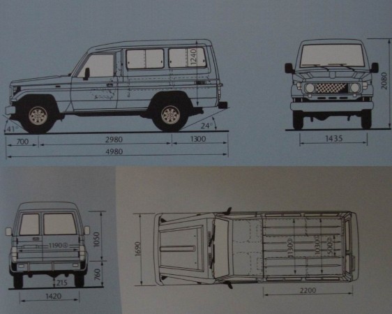 Afmetingen Toyota Landcruiser www.flipflopsonholiday.com